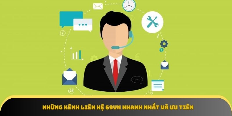 Các phương thức liên hệ 69VN đơn giản, phổ biến